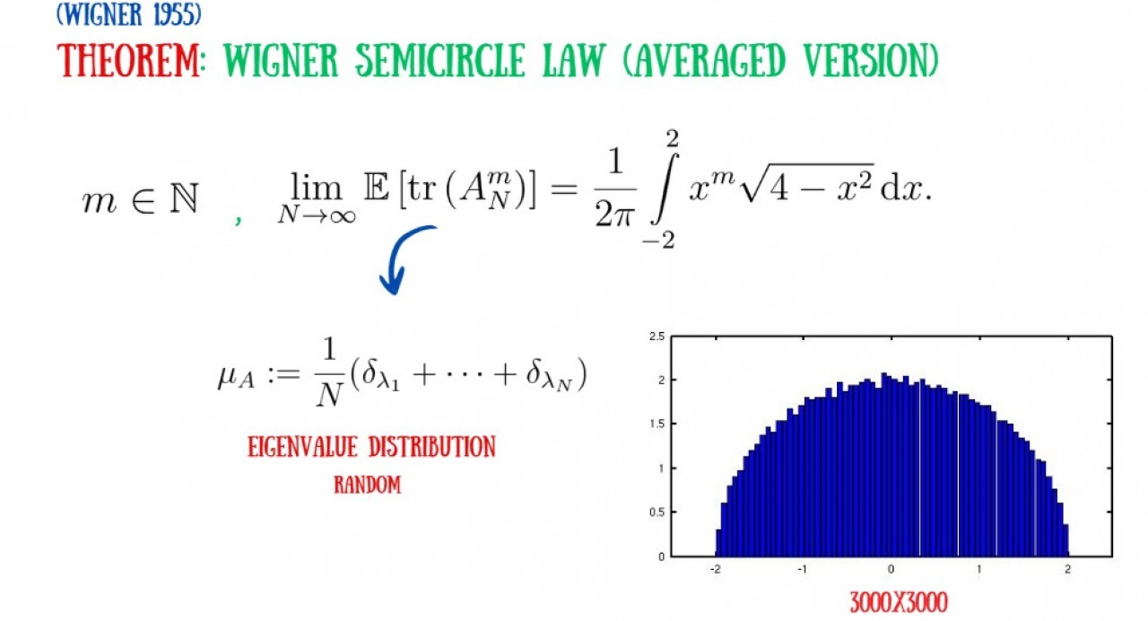 First slide