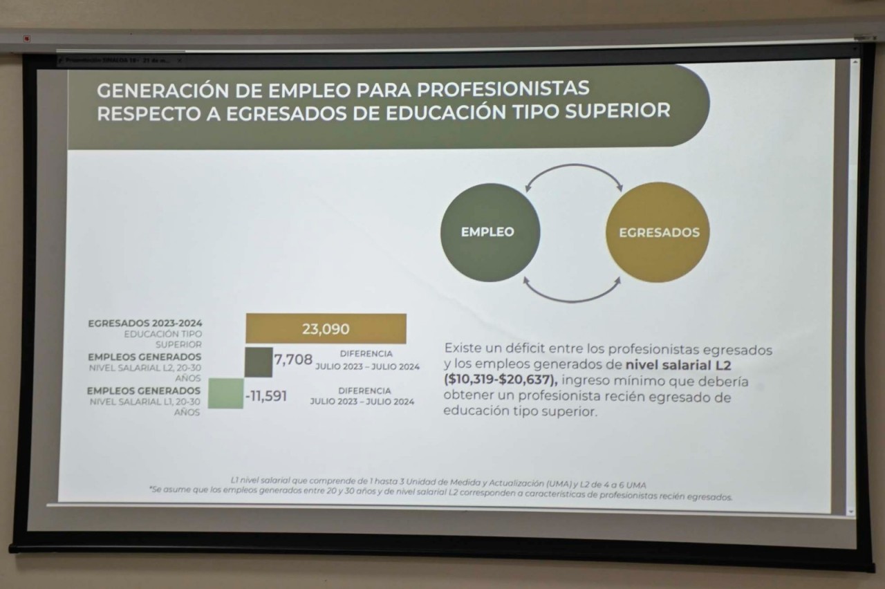 First slide